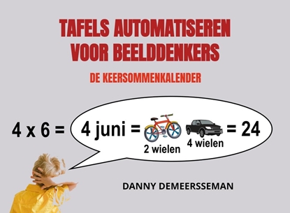 Afbeeldingen van Tafels automatiseren voor beelddenkers