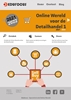 Afbeelding van Online Wereld voor de Detailhandel 1 2021-2022