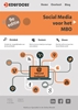 Afbeelding van Social Media voor het MBO