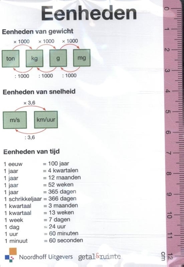 Afbeelding van Getal & Ruimte 13e ed. Maatkaart set a 10 stuks