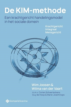 Afbeeldingen van De KIM-methode