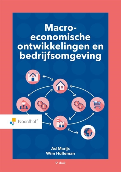 Afbeelding van Macro-economische ontwikkelingen en bedrijfsomgeving