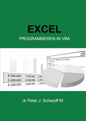 Afbeeldingen van Excel Programmeren in VBA
