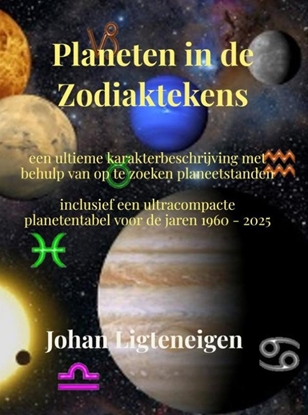 Afbeeldingen van Planeten in de Zodiaktekens