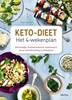 Afbeelding van Keto-dieet