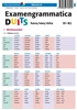 Afbeelding van Taalkaarten Walvaboek Examengrammatica Duits havo/vwo/mbo B1-B2