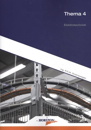 Afbeeldingen van Horizon College Thema 4