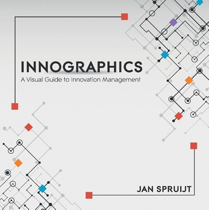 Afbeeldingen van Innographics