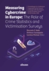 Afbeelding van Measuring cybercrime in Europe: The role of crime statistics and victimisation surveys