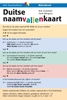 Afbeelding van Duitse naamvallenkaart