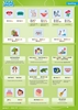 Afbeelding van Taaljacht groep 5 spelling & grammatica categoriekaarten (set)