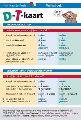 Afbeeldingen van D-T-kaart