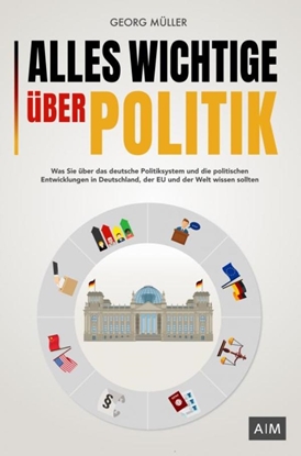 Afbeeldingen van Alles Wichtige über Politik