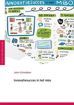 Afbeeldingen van Innovatiesucces in het mbo