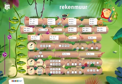Afbeeldingen van Rekenen met Semsom Groep 4 poster rekenmuur