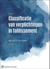 Afbeelding van Classificatie van verplichtingen in faillissement