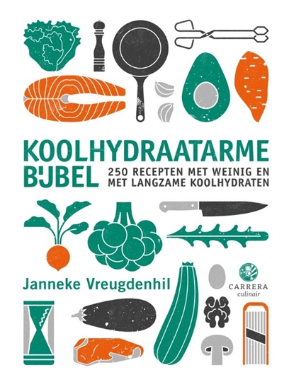 Afbeelding van Kookbijbels Koolhydraatarme bijbel
