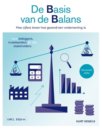 Afbeeldingen van De basis van de balans