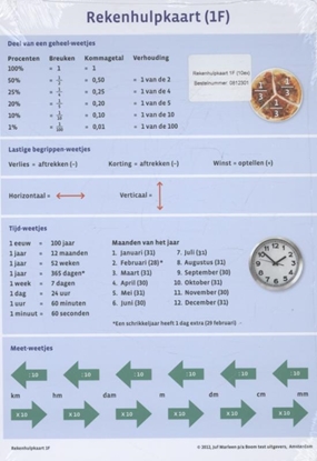 Afbeeldingen van Rekenhulpkaart 1F (10 ex.)