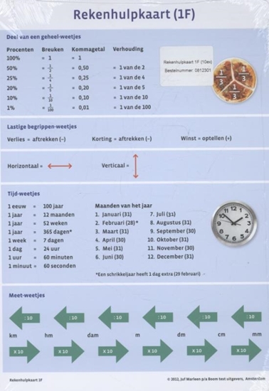 Afbeelding van Rekenhulpkaart 1F (10 ex.)