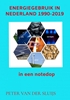Afbeelding van Energiegebruik in Nederland 1990-2019