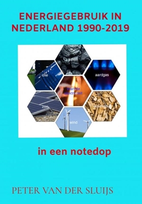 Afbeeldingen van Energiegebruik in Nederland 1990-2019