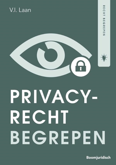 Afbeelding van Recht begrepen Privacyrecht begrepen