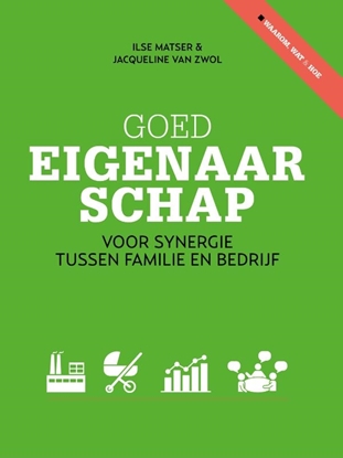 Afbeeldingen van Goed eigenaarschap
