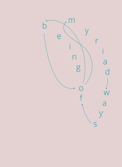 Afbeelding van Myriad Ways of Being - Being of Myriad Ways Simone Albers