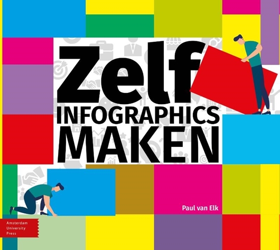Afbeelding van Zelf infographics maken