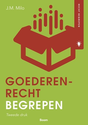 Afbeeldingen van Recht begrepen Goederenrecht begrepen