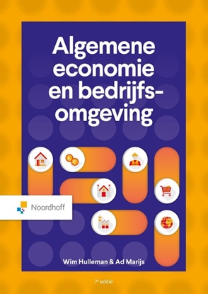 Afbeeldingen van Algemene economie en bedrijfsomgeving
