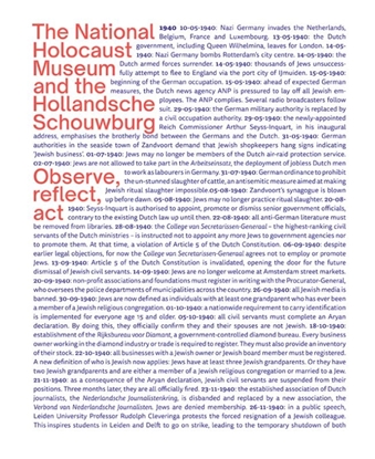 Afbeeldingen van The National Holocaust Museum and the Hollandsche Schouwburg
