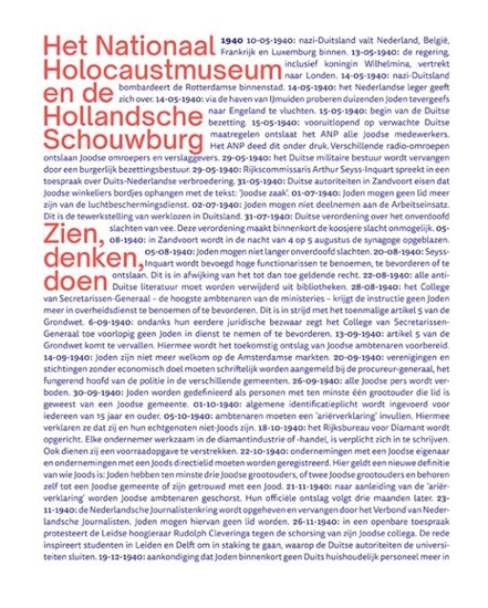 Afbeelding van Het Nationale Holocaustmuseum en de Hollandsche Schouwburg – Zien, Denken, Doen