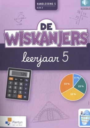 Afbeeldingen van De Wiskanjers - IJsbergversie De Wiskanjers 5de leerjaar blok 8 Handleiding