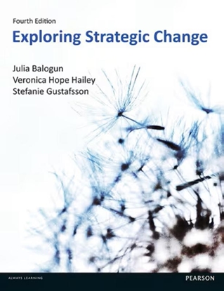 Afbeeldingen van Exploring Strategic Change