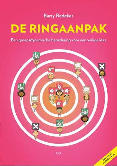 Afbeelding van De Ringaanpak