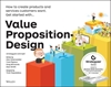 Afbeelding van Value Proposition Design - How to Create Products and Services Customers Want