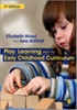 Afbeelding van Play, Learning and the Early Childhood Curriculum