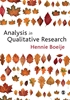 Afbeelding van Analysis in Qualitative Research