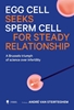 Afbeelding van Egg cell seeks sperm for steady relationship