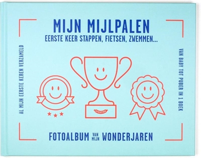 Afbeeldingen van mijn mijlpalen
