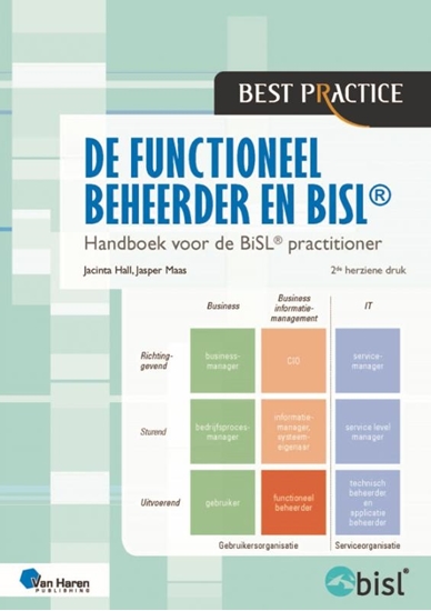 Afbeelding van Best Practice De functioneel beheerder en BISL