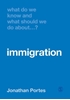 Afbeelding van What Do We Know and What Should We Do About Immigration?