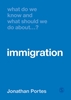 Afbeelding van What Do We Know and What Should We Do About Immigration?
