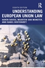 Afbeelding van Understanding European Union Law