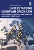 Afbeelding van Understanding European Union Law