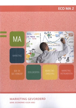 Afbeeldingen van ECO MA 2 marketing gevorderd