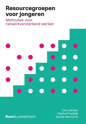 Afbeeldingen van Resourcegroepen voor jongeren