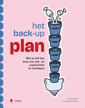 Afbeeldingen van Het back-upplan